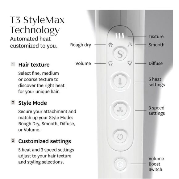 T3 Featherweight StyleMax Professional Hair Dryer w/Automatic Heat - Picture 4 of 14